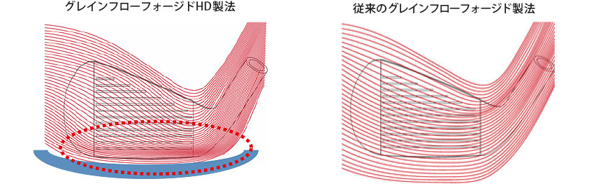 銅下メッキの凄いヤツ！ミズノプロ118、518、918アイアン_c0355287_18143855.jpg