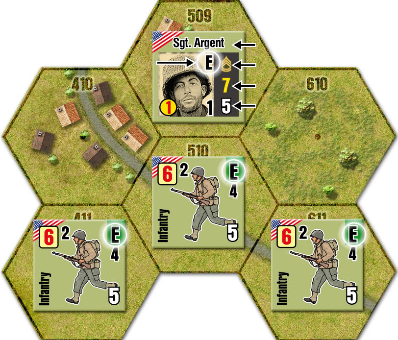 多人数戦に備えて事前システム解説 War Storm to Hell 東部戦線1941