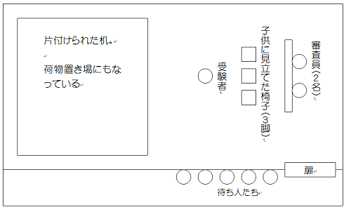 保育士試験(実技)に落ちた理由を考えてみるのも疲れた_a0161290_22581391.png