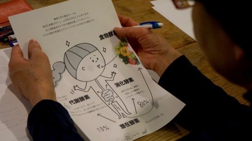 酵素ってナニ?_e0158970_16340328.jpg