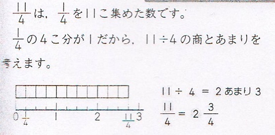 仮分数を帯分数に変換する教具 教師の知的仕事術