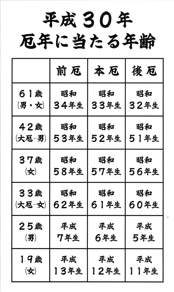 [コンプリート！] 1969 年 生まれ 厄年 2799881969年生まれ 厄年 男