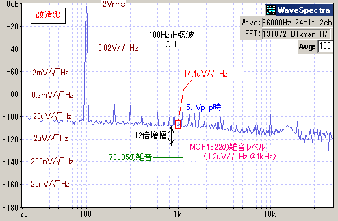 <FYбб00>あの場所から…雑音_e0298562_17313792.png