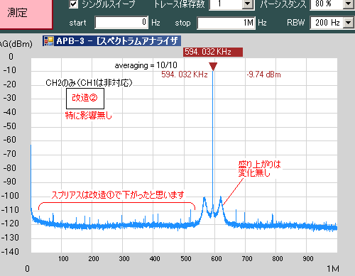 <FYбб00>あの場所から…雑音_e0298562_19274708.png