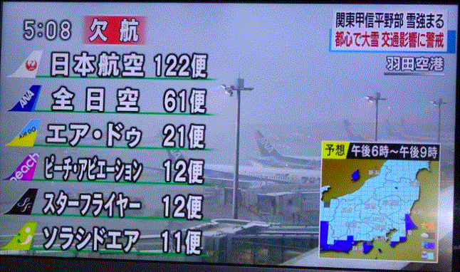 東京地方・大雪警報のニュースなど…2018/1/22_f0231709_11342134.gif