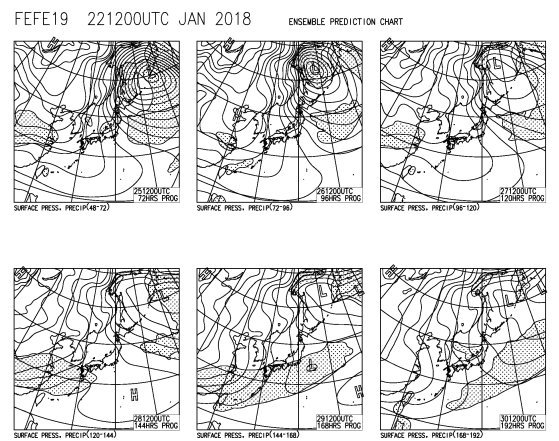 Unisys Weather　  GFS - EA - 850mb - 9Panel for East Asia(2018年1月23日版）_e0037849_22562867.jpg