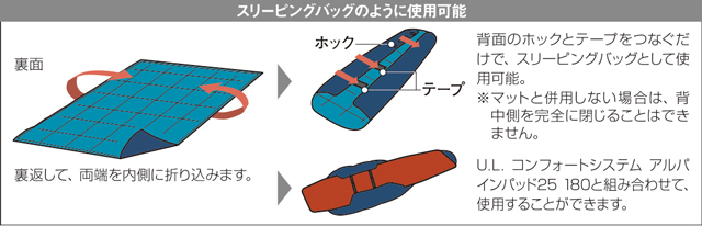 たいらなシュラフ？！