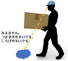 運送業＜ものを　はこぶ　仕事＞（１１）＠未熟練労働者に　対する　安全衛生教育マニュアル_d0364500_14264425.gif