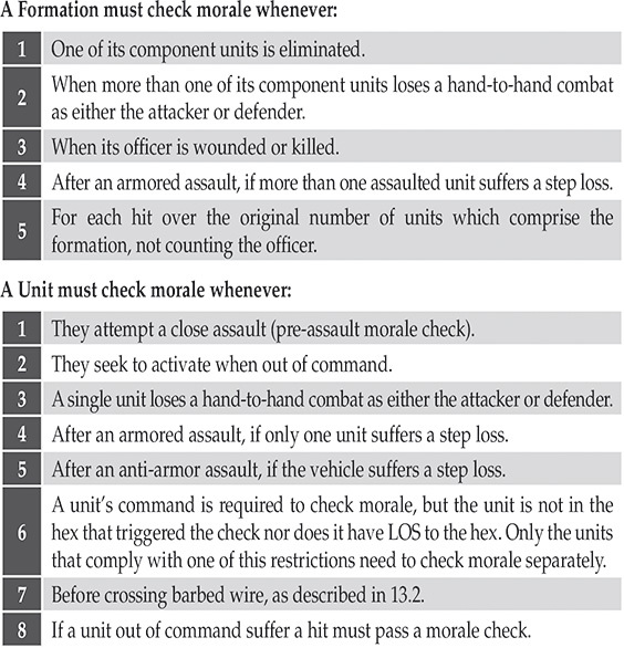 蒼くなって尻込みなさい、逃げなさい、隠れなさい...War Storm Seriesシステム解説 to Hell