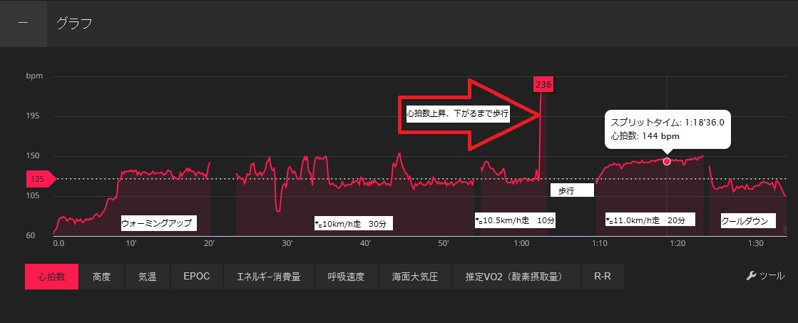 81歳で100ｋｍレースに挑む杉村健太郎氏_a0320976_19040473.jpg