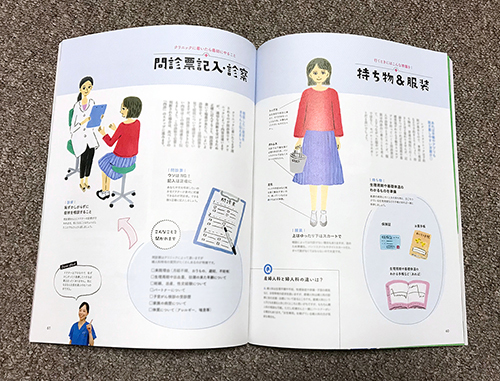 からだにいいことpreco_b0199592_16235837.jpg