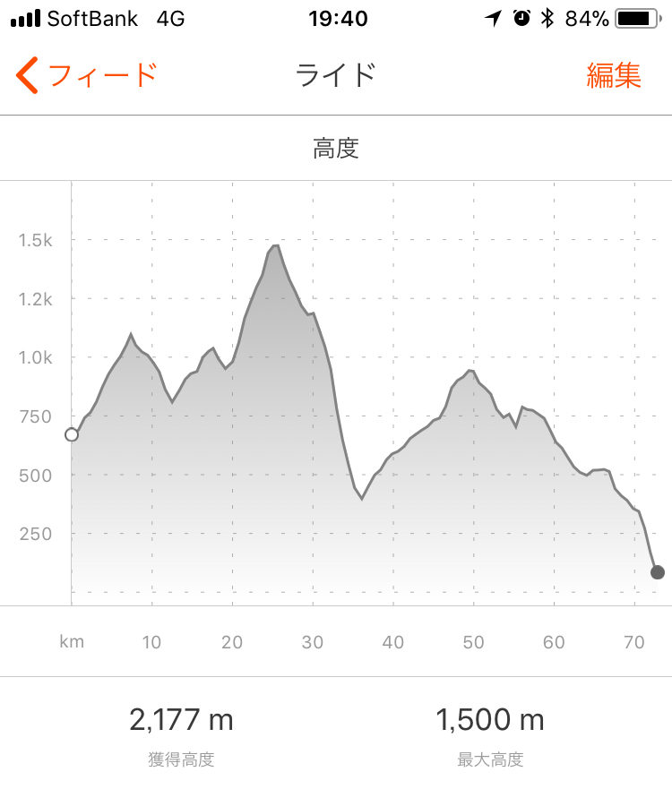 _d0050195_12304238.jpeg