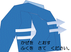 商業＜ものを　売る　仕事＞（１４）＠未熟練労働者に　対する　安全衛生教育マニュアル_d0364500_16483828.gif