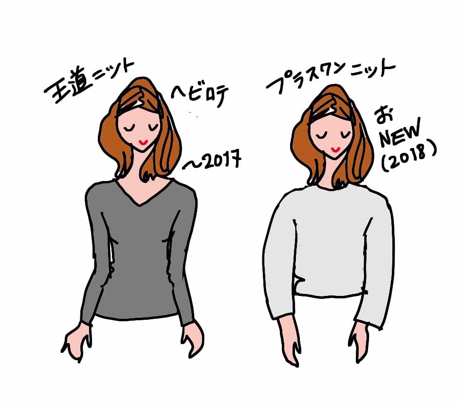 パリ流ゆるふわ計画（ニット編）_e0262430_11451220.jpg