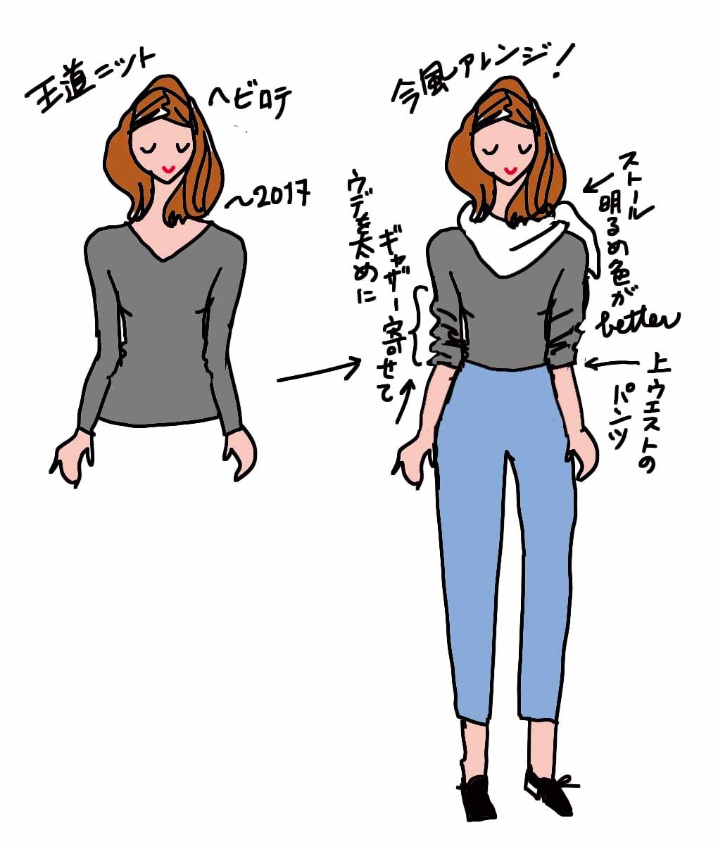 パリ流ゆるふわ計画（ニット編）_e0262430_11451982.jpg