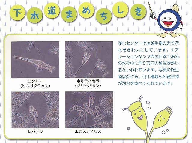 下水汚泥のさらなるエネルギー化率向上に向け検討を進める富士市西部浄化センター_f0141310_23044931.jpg