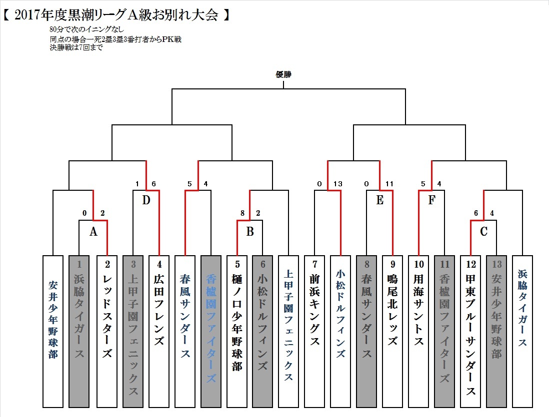 1月28日現在_f0007934_18481624.jpg