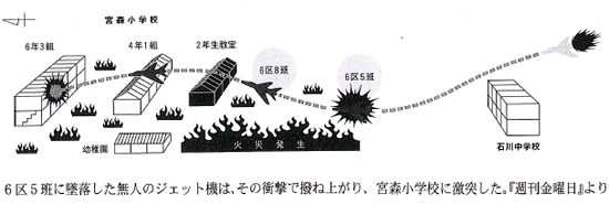 宮森小学校での米軍機墜落事件　byマサコ_a0019212_19540682.jpg