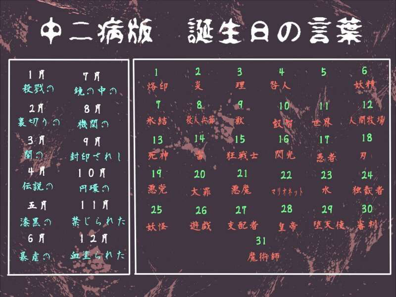 厨ニ病 Peu Frequente