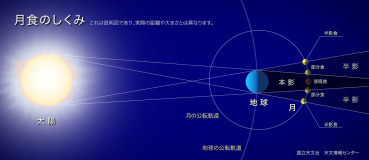 マヤ森の王と皆既月食_b0213435_11512817.jpg