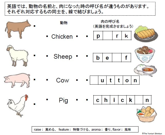 読売ワークシート通信　0131 -2-_e0147742_10084173.jpg