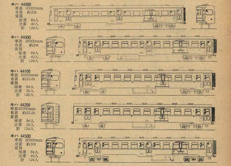 気動車発達史 5　戦後の電気式気動車_a0091267_22534490.jpg