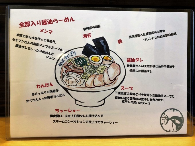 麺屋　そにどり　激ウマで完成度が高いお店が登場！　小ネタは「あっか～ん！」　四日市市堀木_d0258976_15171207.jpg