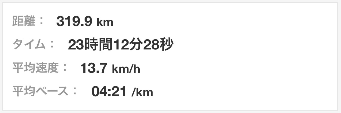 2018年1月のまとめ_f0310282_22134933.jpeg