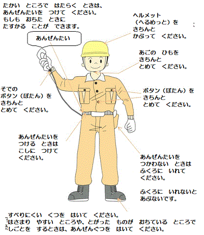 運送業＜ものを　はこぶ　仕事＞（９）＠未熟練労働者に　対する　安全衛生教育マニュアル_d0364500_22471488.gif