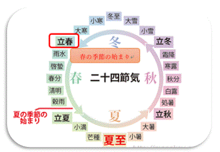 f0231709_20282307.gif