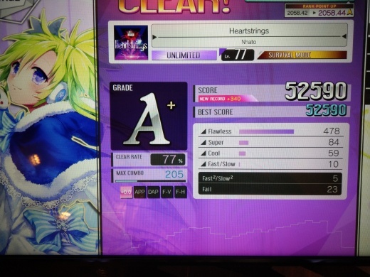 Purple Mixerコースに絶望。ChaserやVOX RUSHで易_f0019846_19434501.jpg