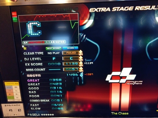 Purple Mixerコースに絶望。ChaserやVOX RUSHで易_f0019846_19440216.jpg