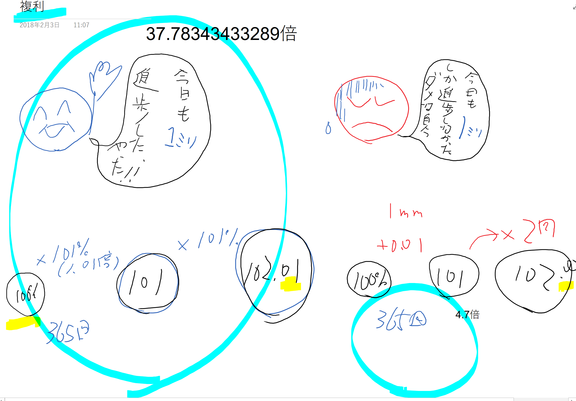 動画 23分 】 あなたが 1日 たった 1ミリ( 仮に 1% )の成長を、365日 継続した場合の成長結果 / Googleスプレッドシート  POW関数 / 複利は友達 : やまなかつてない日々