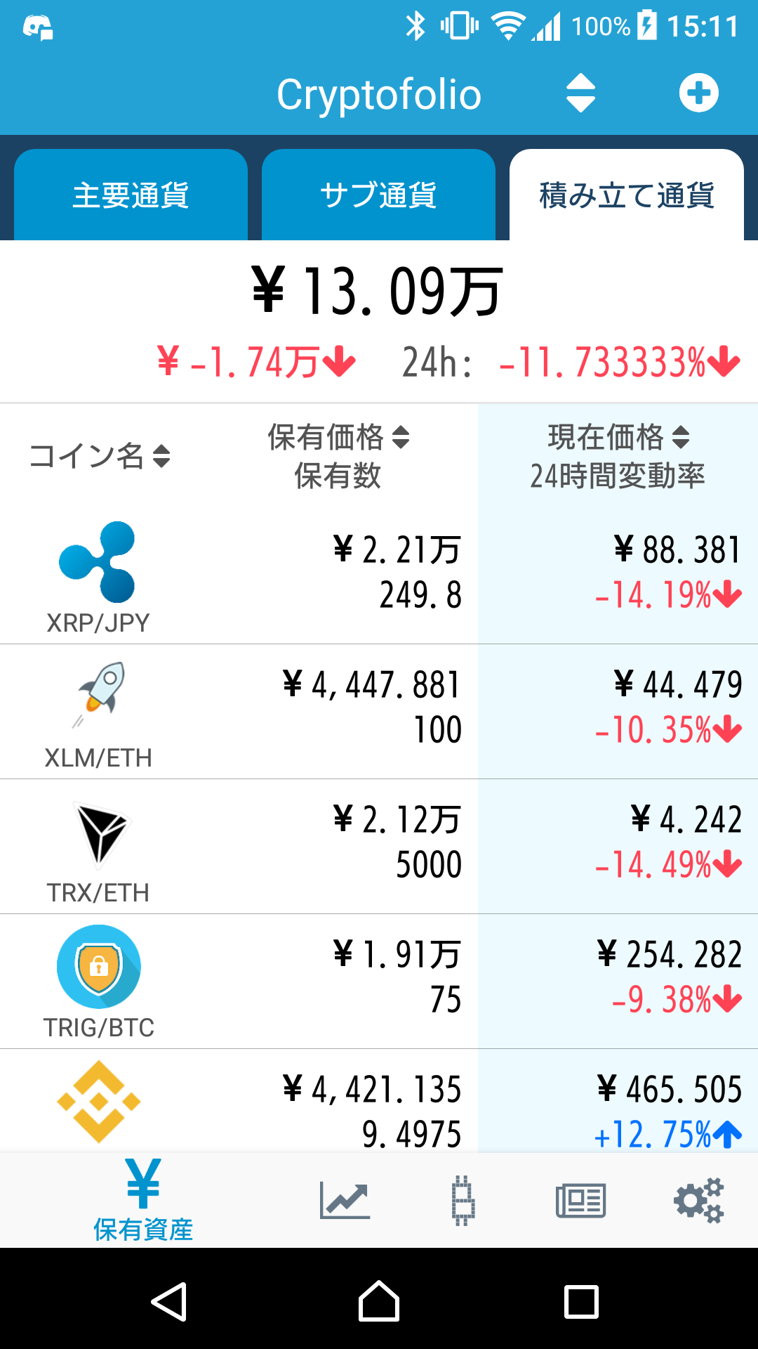 ある追跡者の足跡