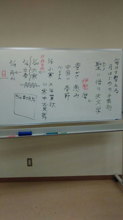 180205 朝日カルチャー(立春)1回目でした!_f0164842_21425509.jpg