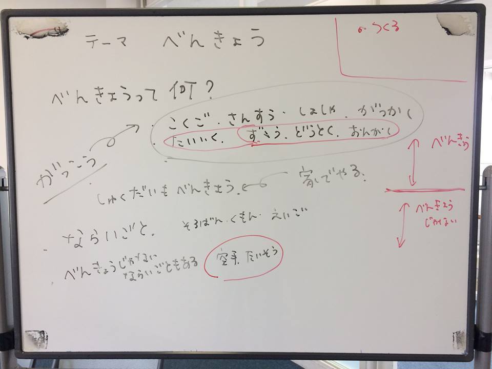 犬山おやこてつがく(3)「勉強」_e0382901_13372344.jpg