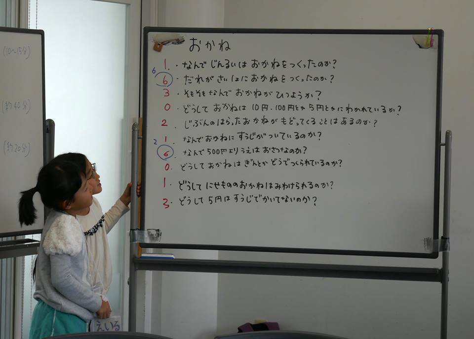 犬山おやこてつがく(5)「お金」_e0382901_13581439.jpg