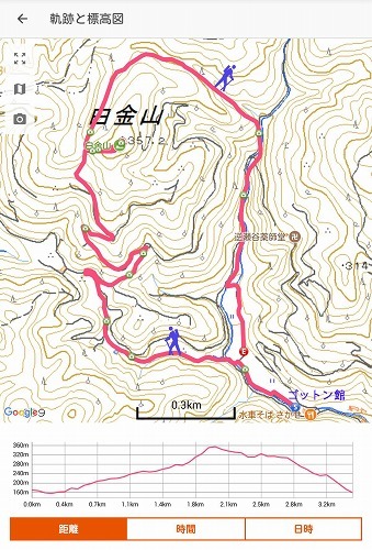 白金山　Vol.1_e0176993_07513465.jpg