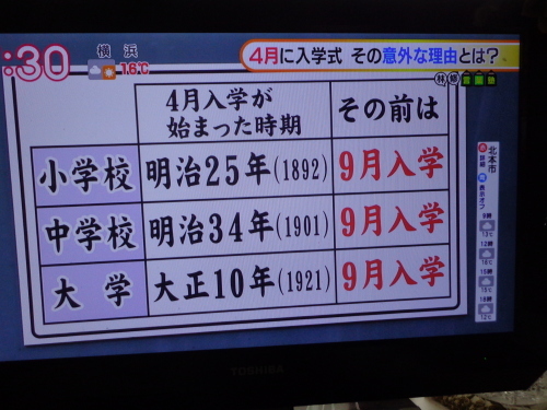 新学年が４月からになった理由_d0261038_10163090.jpg