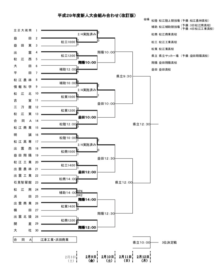 平成29年度島根県高校サッカー新人大会 準々決勝 島根県立松江農林高等学校サッカー部