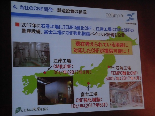 CNF強化樹脂で創り上げるコンセプトカーが見えてきた!? ふじのくにCNFフォーラム_f0141310_07354525.jpg