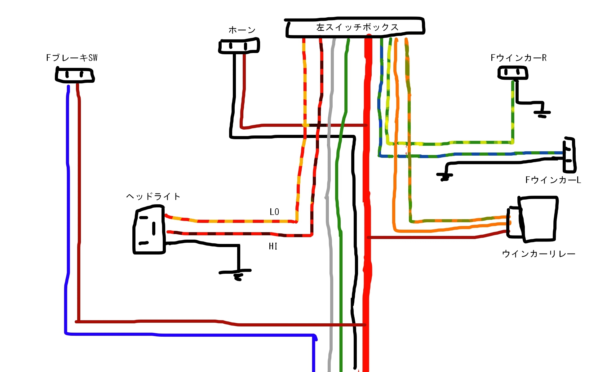 自作ハーネスについて Stray Trail