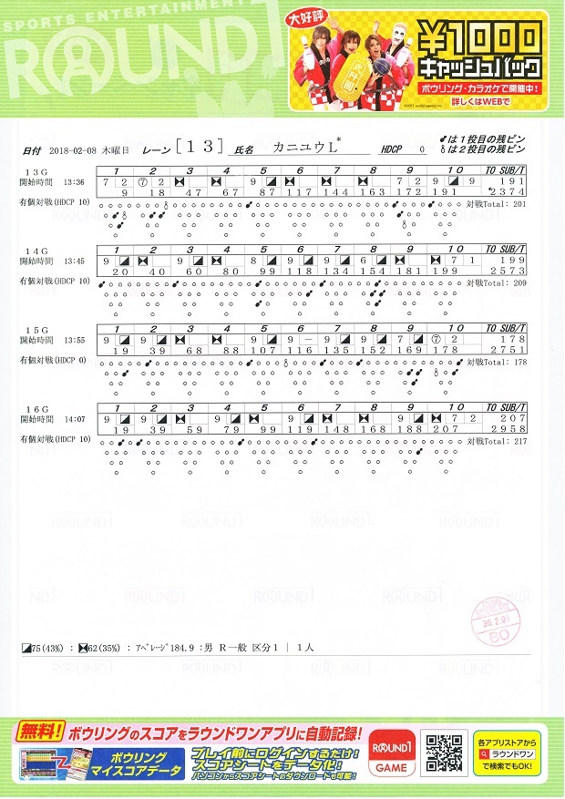 右 左 0 チャレンジ ラウンドワン ららぽーと湘南平塚店 Smoothly And Devotedly 右 左 0 チャレンジ ラウンドワン ららぽーと湘南平塚店 Smoothly And Devotedly