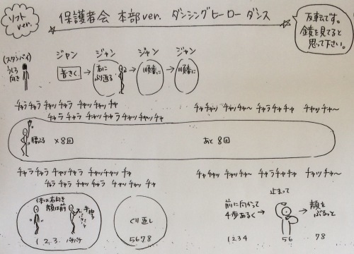 簡単バブリーダンスの振付公開☆_c0272787_23322454.jpg