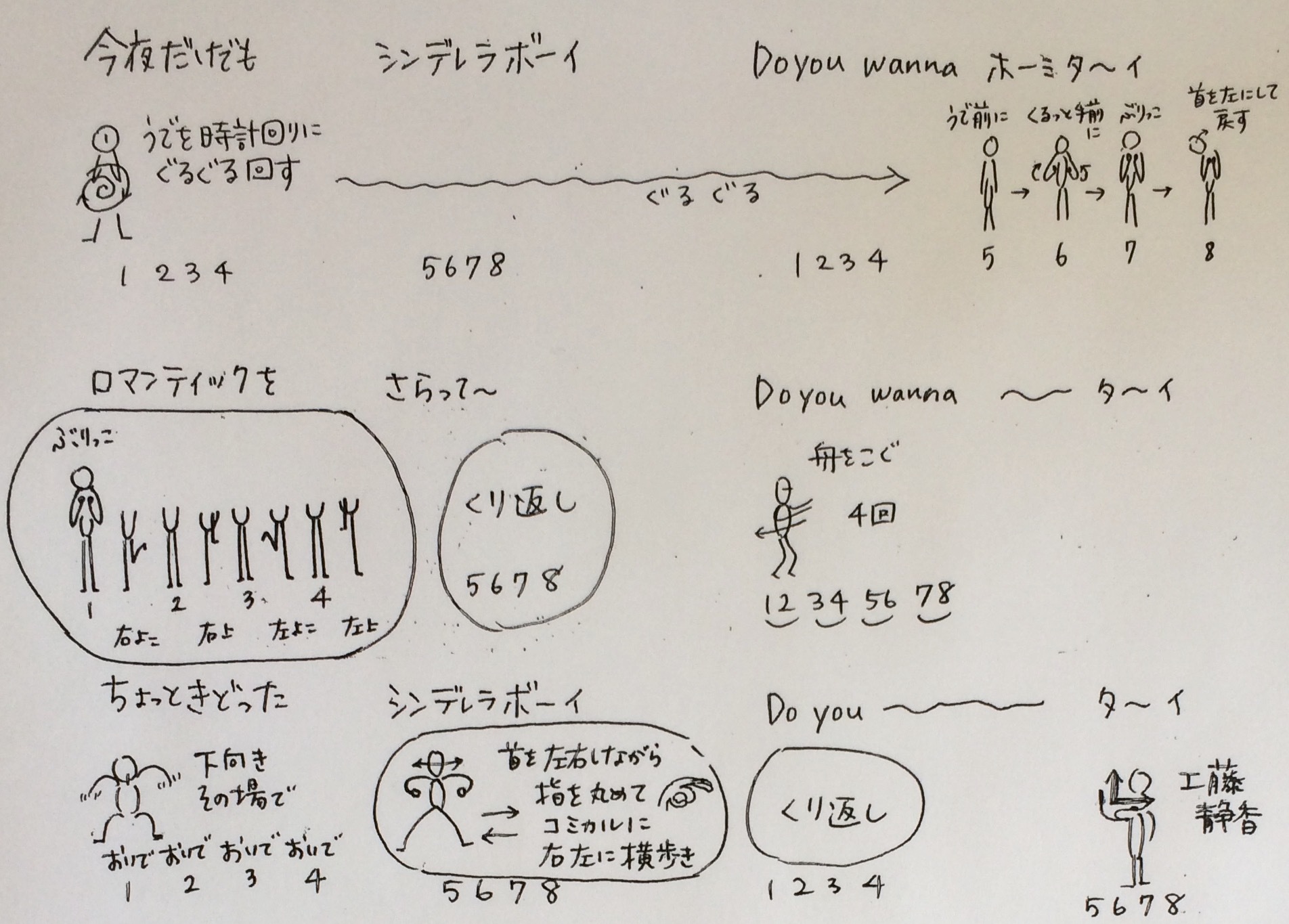 簡単バブリーダンスの振付公開☆_c0272787_23334696.jpg