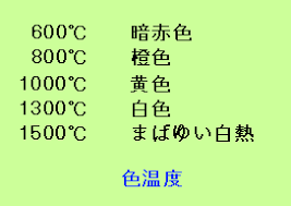 2月12日(月)トミーベース カスタムブログ☆トミーベースでWALDコンプリートをしたW様LX570☆N様LS460納車☆_b0127002_22174785.png