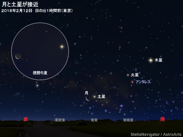 2月の天体ショー 。。。 ! !_a0248459_15202612.png