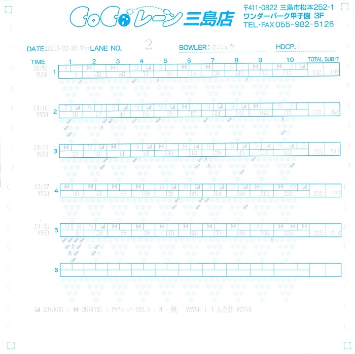 【左＆右】【200↑チャレンジ】ココレーン三島店_f0131181_17083661.jpg