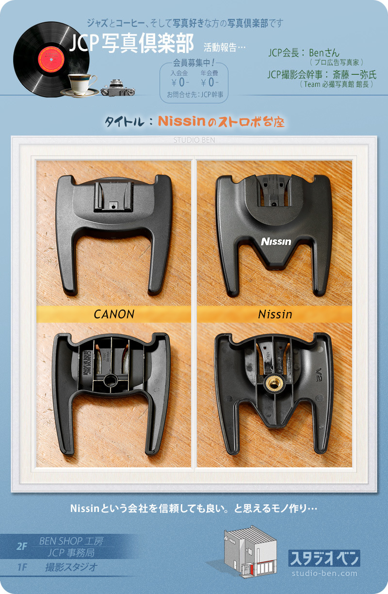 Nissin Di700A + Air 1 の Kit Set Test-2_c0210599_01362049.jpg