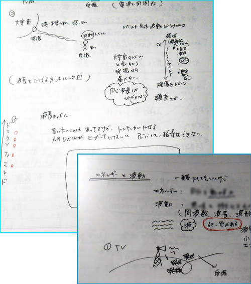 東京直感コース１期、食べる量が最適になったり第六感が開いてきました_d0169072_12184012.jpg